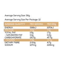 Bills Bakery Hot Cross Fruit Buns Sourdough 6pack 540g Certified Organic Bread Nutritional Panel