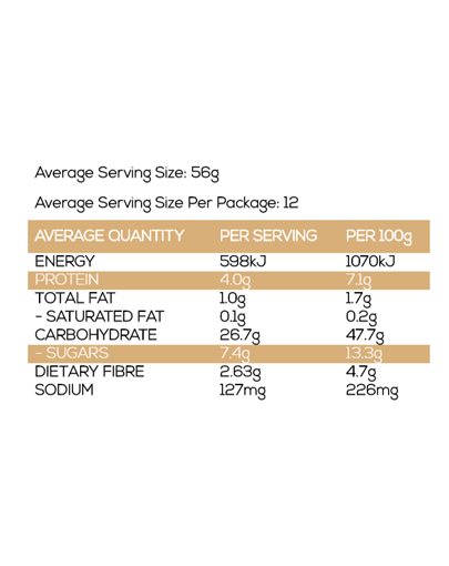 Bills Bakery Hot Cross Fruit Buns Sourdough 6pack 540g Certified Organic Bread Nutritional Panel