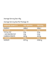 Bills Bakery Khorasan Sourdough 620g Certified Organic Bread Nutritional Panel
